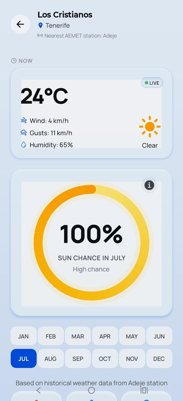 Sun chance and live weather